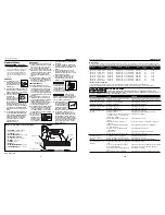 Предварительный просмотр 2 страницы Campbell Hausfeld CHN10101AV Operating Instructions Manual