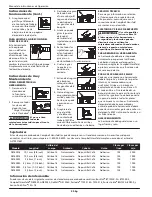 Предварительный просмотр 22 страницы Campbell Hausfeld CHN10210 Operating Instructions Manual