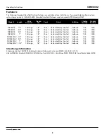 Preview for 6 page of Campbell Hausfeld CHN10302 Operating Instructions Manual