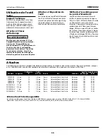 Preview for 14 page of Campbell Hausfeld CHN10302 Operating Instructions Manual