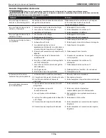 Preview for 23 page of Campbell Hausfeld CHN10310 Operating Instructions Manual