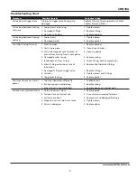 Preview for 7 page of Campbell Hausfeld CHN104 Operating Instructions Manual