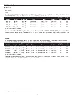 Preview for 8 page of Campbell Hausfeld CHN10401 Operating Instructions Manual