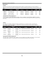 Preview for 28 page of Campbell Hausfeld CHN10401 Operating Instructions Manual