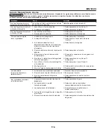 Preview for 23 page of Campbell Hausfeld CHN10600 Operating Instructions Manual