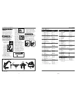 Preview for 4 page of Campbell Hausfeld CHN50399 Operating Instructions And Parts Manual