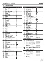 Preview for 59 page of Campbell Hausfeld CHN70500 Operating Instructions And Parts Manual