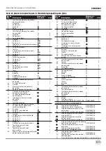 Preview for 59 page of Campbell Hausfeld CHN70600 Operating Instructions And Parts Manual