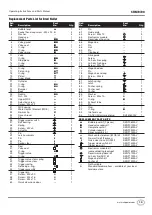 Preview for 19 page of Campbell Hausfeld CHN70700 Operating Instructions And Parts Manual