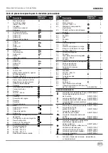 Preview for 59 page of Campbell Hausfeld CHN70700 Operating Instructions And Parts Manual