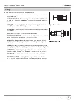 Preview for 7 page of Campbell Hausfeld CHN71600 Operating Instructions And Parts Manual
