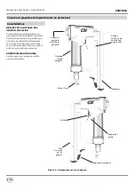 Предварительный просмотр 40 страницы Campbell Hausfeld CHN71600 Operating Instructions And Parts Manual