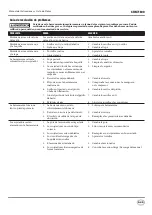 Preview for 45 page of Campbell Hausfeld CHN71600 Operating Instructions And Parts Manual