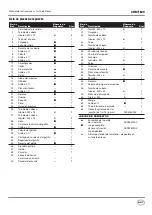 Preview for 47 page of Campbell Hausfeld CHN71600 Operating Instructions And Parts Manual