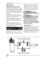 Preview for 20 page of Campbell Hausfeld CL0060 Operating Instructions Manual