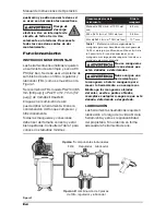 Предварительный просмотр 28 страницы Campbell Hausfeld CL0060 Operating Instructions Manual