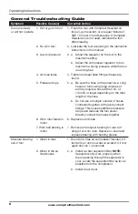Предварительный просмотр 6 страницы Campbell Hausfeld CL15 SERIES Operating Instructions Manual