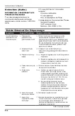 Предварительный просмотр 14 страницы Campbell Hausfeld CL15 SERIES Operating Instructions Manual