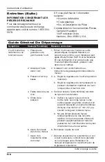 Preview for 14 page of Campbell Hausfeld CL15 SERIES Operating Instructions Manual