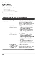 Предварительный просмотр 22 страницы Campbell Hausfeld CL15 SERIES Operating Instructions Manual