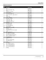 Предварительный просмотр 19 страницы Campbell Hausfeld CP5101 Operating And Parts Manual