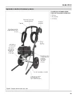 Предварительный просмотр 29 страницы Campbell Hausfeld CP5101 Operating And Parts Manual