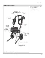 Preview for 49 page of Campbell Hausfeld CP5101 Operating And Parts Manual