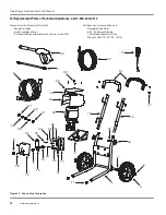 Предварительный просмотр 18 страницы Campbell Hausfeld CP5101 Operating Instructions And Parts Manual