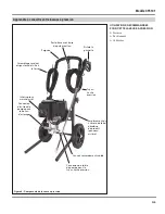 Preview for 29 page of Campbell Hausfeld CP5101 Operating Instructions And Parts Manual