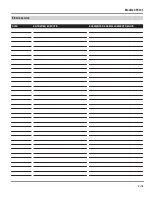 Preview for 35 page of Campbell Hausfeld CP5101 Operating Instructions And Parts Manual