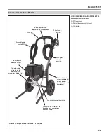 Предварительный просмотр 49 страницы Campbell Hausfeld CP5101 Operating Instructions And Parts Manual