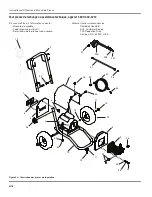 Предварительный просмотр 38 страницы Campbell Hausfeld CP5211 Operating Instructions And Parts Manual