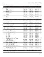 Предварительный просмотр 39 страницы Campbell Hausfeld CP5211 Operating Instructions And Parts Manual