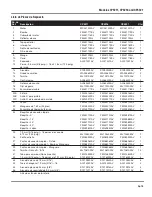 Preview for 59 page of Campbell Hausfeld CP5211 Operating Instructions And Parts Manual