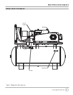 Предварительный просмотр 5 страницы Campbell Hausfeld CS2152 Operating Instructions Manual