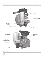 Предварительный просмотр 6 страницы Campbell Hausfeld CS2152 Operating Instructions Manual