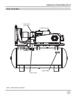 Предварительный просмотр 25 страницы Campbell Hausfeld CS2152 Operating Instructions Manual