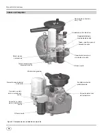 Preview for 26 page of Campbell Hausfeld CS2152 Operating Instructions Manual