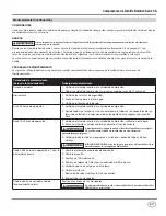 Предварительный просмотр 37 страницы Campbell Hausfeld CS2152 Operating Instructions Manual