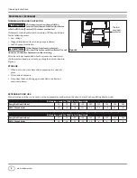 Предварительный просмотр 6 страницы Campbell Hausfeld CT1001 Operating Instructions Manual