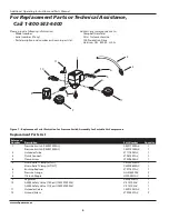 Предварительный просмотр 4 страницы Campbell Hausfeld CW301300AJ Operating Instructions And Parts Manual