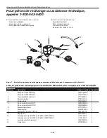 Предварительный просмотр 8 страницы Campbell Hausfeld CW301300AJ Operating Instructions And Parts Manual