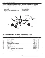 Preview for 12 page of Campbell Hausfeld CW301300AJ Operating Instructions And Parts Manual