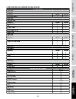 Preview for 57 page of Campbell Hausfeld DC01001 Operating Instructions And Parts Manual