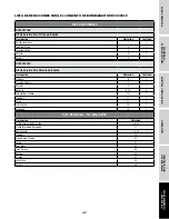 Preview for 59 page of Campbell Hausfeld DC01001 Operating Instructions And Parts Manual