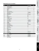 Preview for 17 page of Campbell Hausfeld DC010500 Operating Instructions And Parts Manual