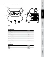 Предварительный просмотр 7 страницы Campbell Hausfeld DC02001 Operating Instructions And Parts Manual