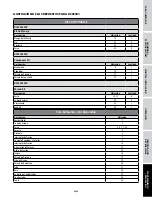 Preview for 57 page of Campbell Hausfeld DC02001 Operating Instructions And Parts Manual