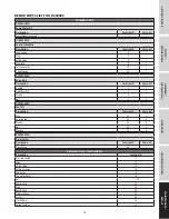 Preview for 17 page of Campbell Hausfeld DC02003 Operating Instructions And Parts Manual