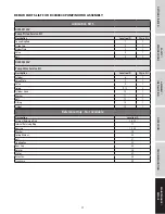 Preview for 19 page of Campbell Hausfeld DC02003 Operating Instructions And Parts Manual